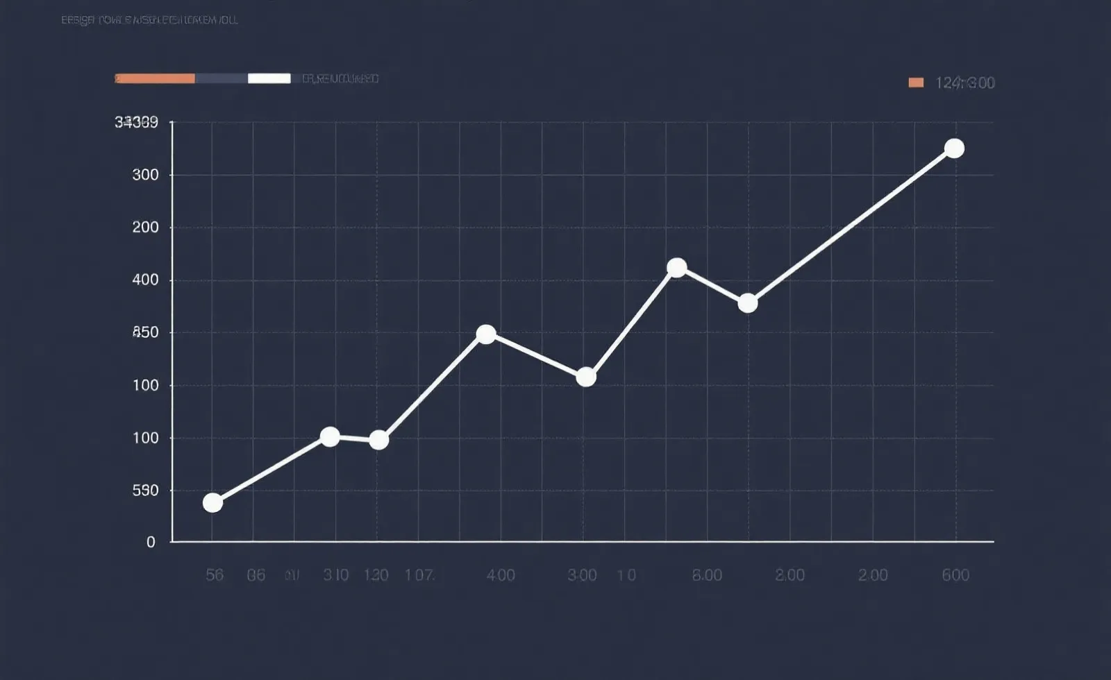 号码趋势与走势图说明